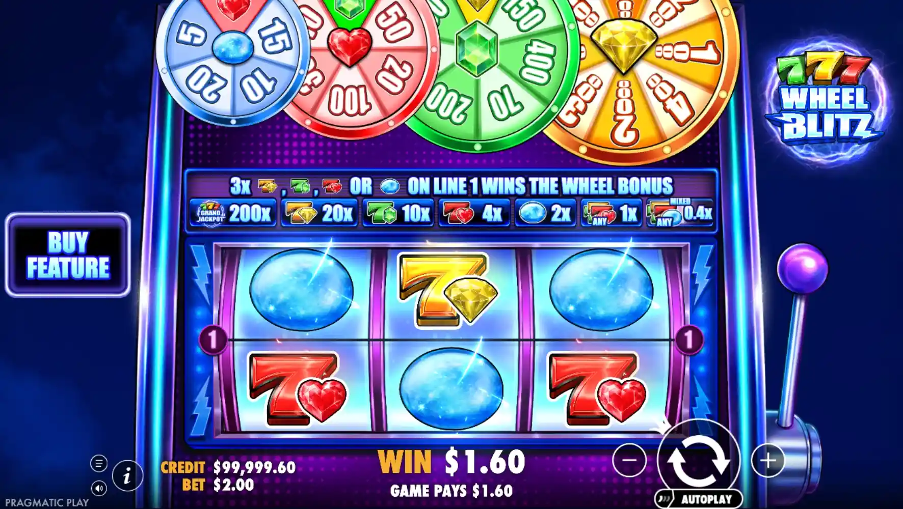 777 Wheel Blitz machine à sous 777 avec roue bonus