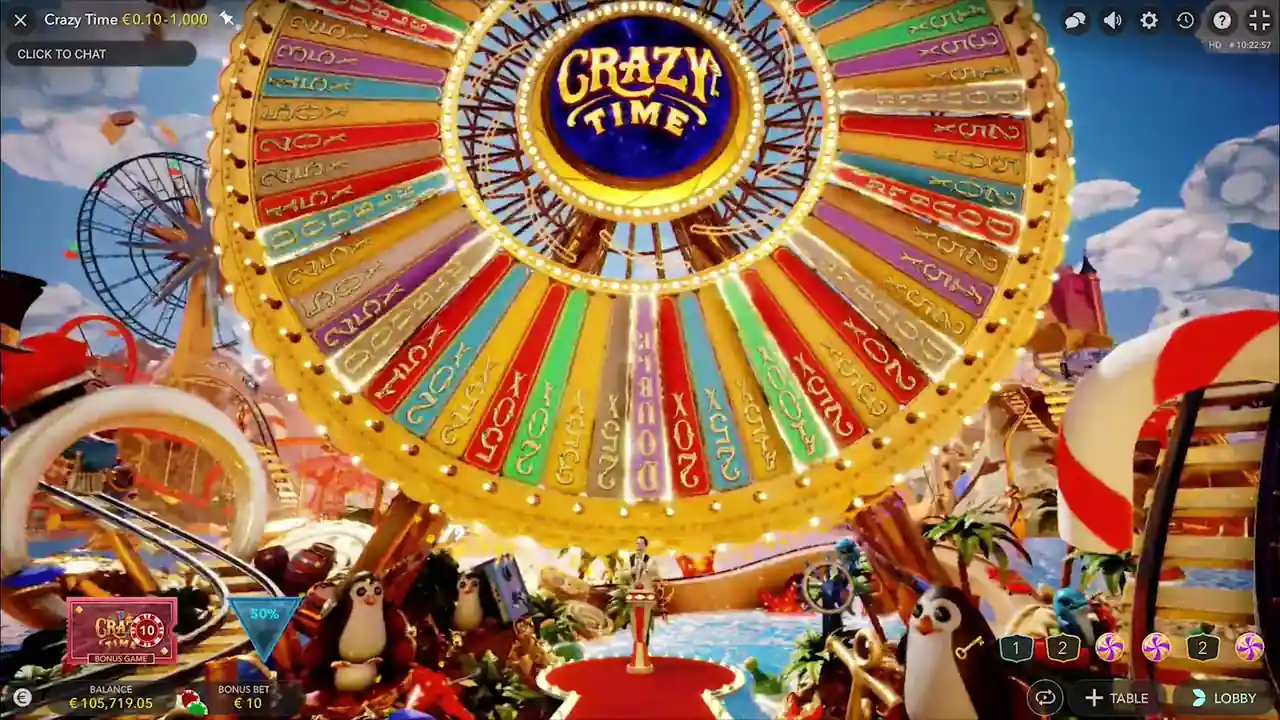 La roue virtuelle du jeu bonus Crazy Time, avec ses multiplicateurs et le rabat du joueur