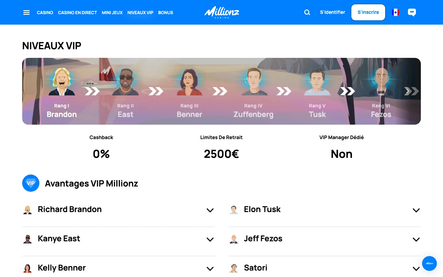 Niveaux VIP