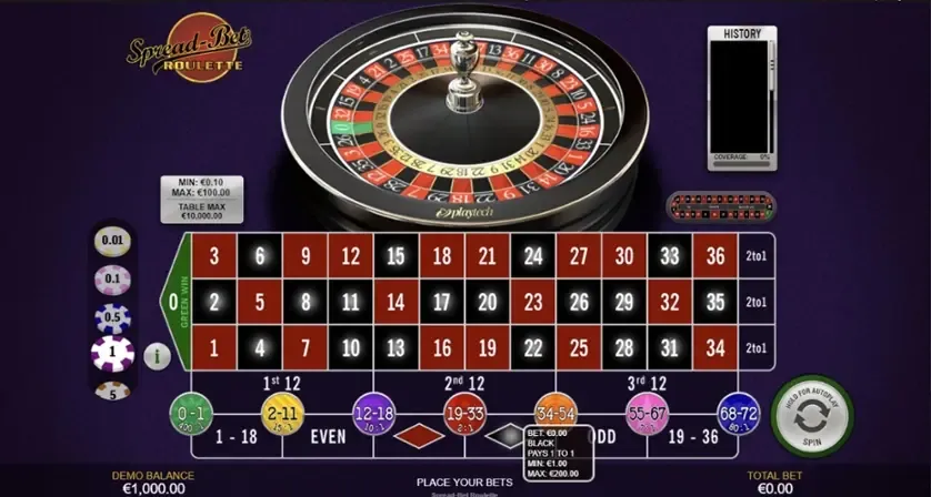 All Bets Blackjack