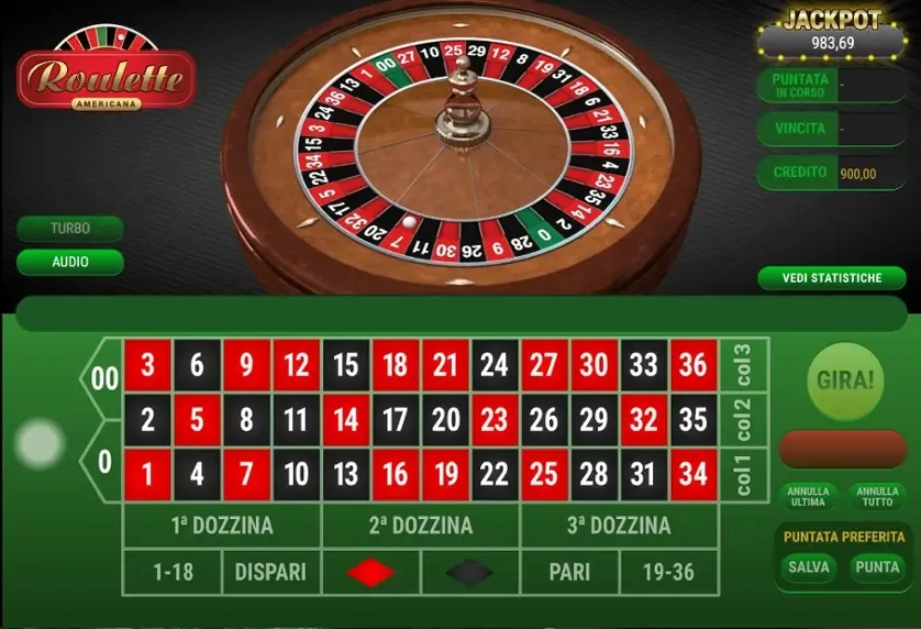 American Roulette (Giocaonline)