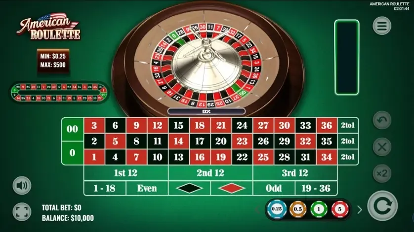 American Roulette (Platipus)