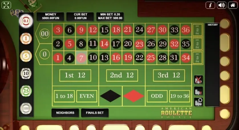 American Roulette (Urgent Games)