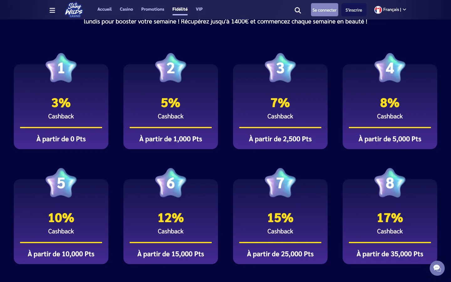 Paliers 5 à 12 du cashback hebdomadaire de Shiny Wilds, de 10 % à 25 %