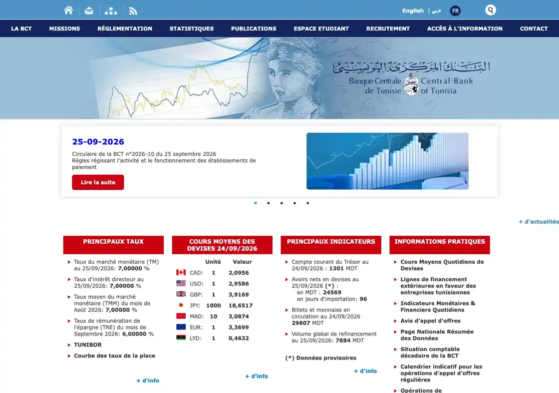 Site officiel de la Banque Centrale de Tunisie