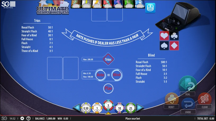 Tapis d'Ultimate Texas Hold'em en démo : cases Ante, Blind, Play et Trips, grilles de paiement de la Blinde et du Trips