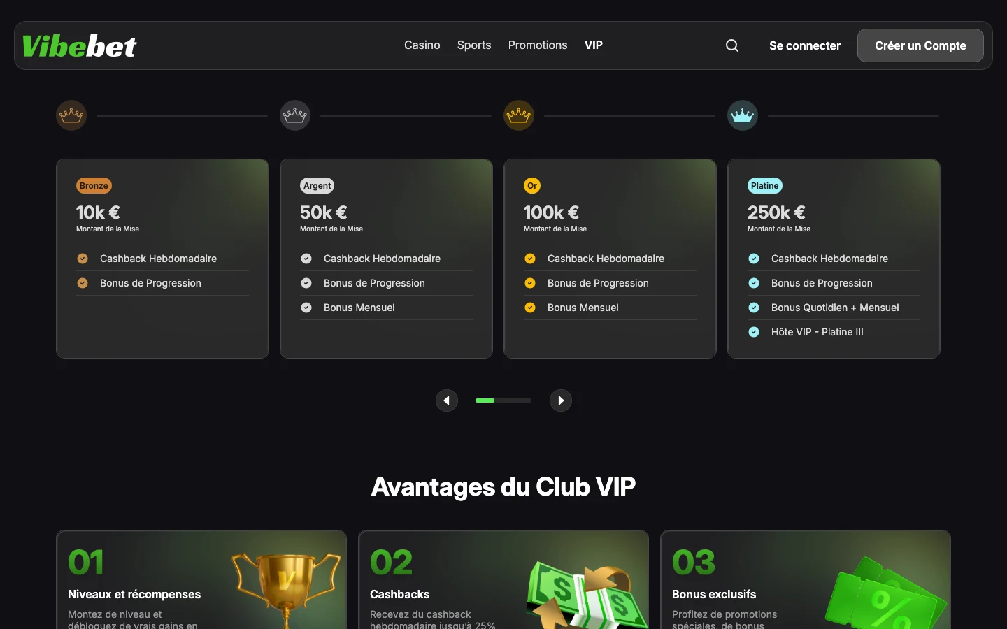 Paliers du programme VIP