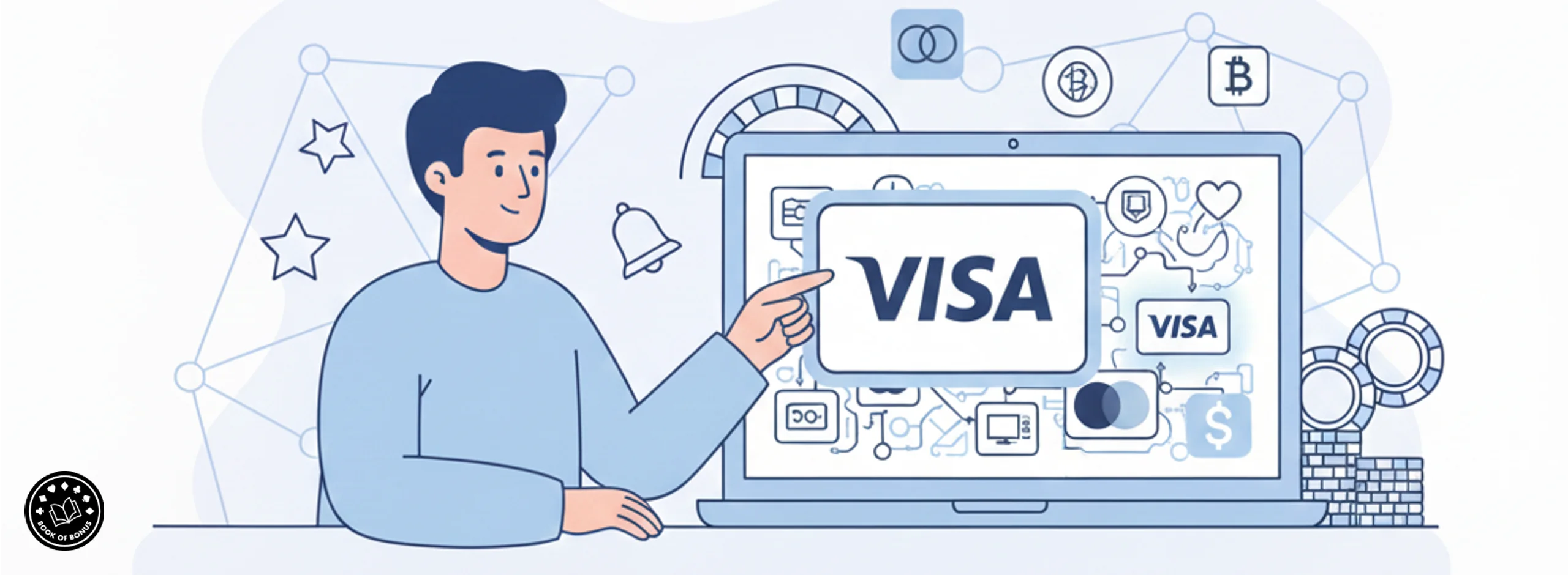 Déposer sur un casino en ligne avec une carte Visa