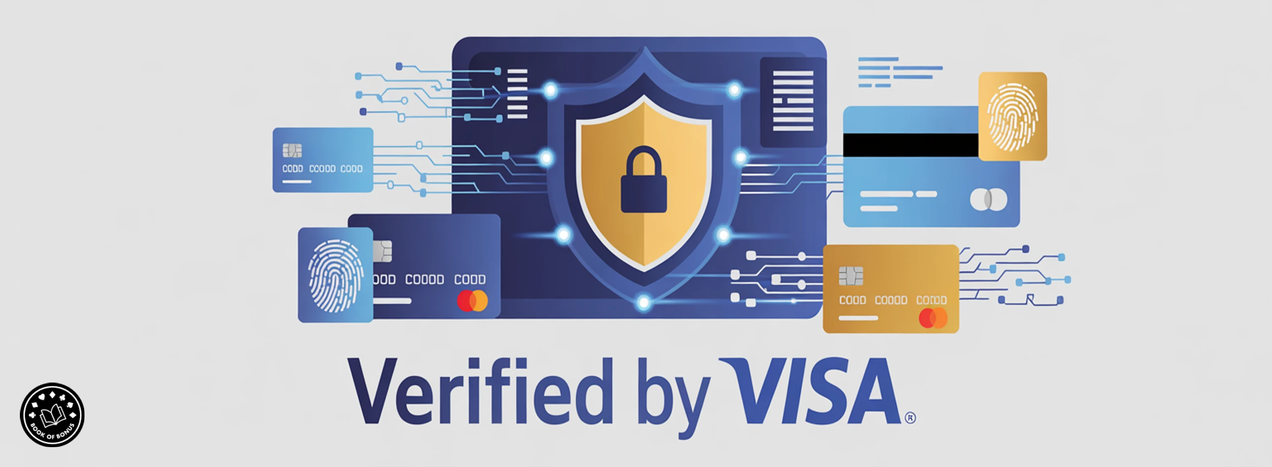 Sécurité des paiements Visa : authentification forte et chiffrement